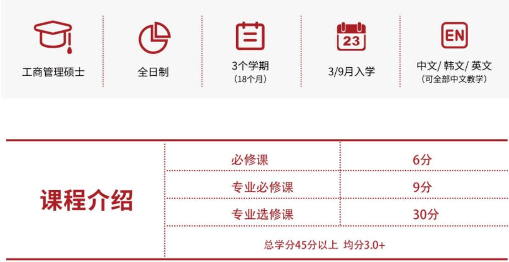 韩国西江大学经营学院全球MBA工商管理硕士项目招生